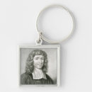 Suche nach isaac schlüsselanhänger C17th