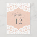 Suche nach vintage tischnummer postkarten Braut