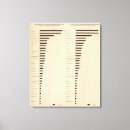 Suche nach diagramme leinwandbilder Vereint