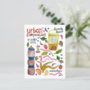 Suche nach recycle postkarten Modern