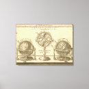 Suche nach kugel leinwandbilder Graviert