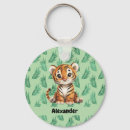 Suche nach tiger schlüsselanhänger Safari