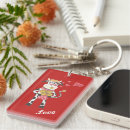 Suche nach cartooncharakter accessoires Spaß