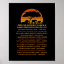 Suche nach retro löwe poster Reise