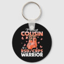 Suche nach rsd schlüsselanhänger Orange