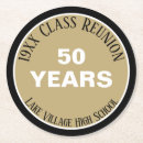 Suche nach wiedersehen untersetzer Für alle