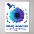 Suche nach richtlinien poster Richtlinien für psychische gesundheit