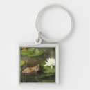 Suche nach seitenansicht schlüsselanhänger Tier