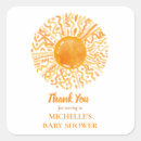 Suche nach x ray aufkleber Vielen dank