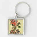 Suche nach klaus schlüsselanhänger Saturdayeveningpost