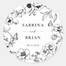 Suche nach klassiker aufkleber Vintage