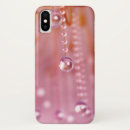 Suche nach schnur iphone hüllen Für alle