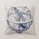 Suche nach kugeln kissen Astronomie