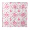 Suche nach vorhang fliesen Vorhänge