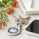 Suche nach paramedic schlüsselanhänger Emt