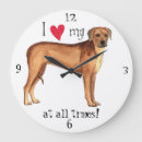Suche nach rhodesian ridgeback wanduhren Rhodesien rassenkarte