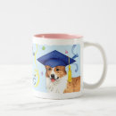 Suche nach walisercorgi tassen Für alle
