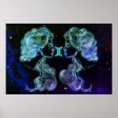 Suche nach zwillinge poster Horoskop