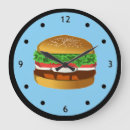 Suche nach hamburger wanduhren Nahrung