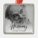 Suche nach weihnachtsbilder ornamente Weihnachtsgeschenk