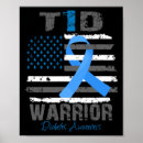 Suche nach diabetes poster T2d
