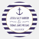 Suche nach anker aufkleber Gäste