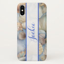 Suche nach dauerhaft iphone hüllen Gehäuse