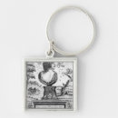 Suche nach robert schlüsselanhänger 17