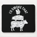 Suche nach metzger mousepads Grillen