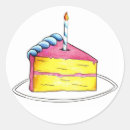 Suche nach geburtstagskuchen mit kerzen aufkleber Glücklicher geburtstag