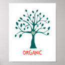 Suche nach bio poster Baum
