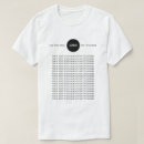 Suche nach mit eigenem logo tshirts Ihr logo hier