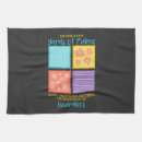 Suche nach quilten geschirr tücher Quilter