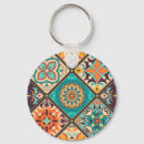 Suche nach islamisch schlüsselanhänger Muster