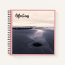 Suche nach reflection notizbuch Reflexion