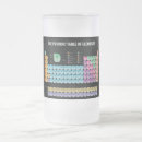 Suche nach periodensystem der elemente tassen Elementtabelle