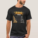 Suche nach timer tshirts Zeitgeber