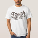 Suche nach zigarren tshirts Tabak