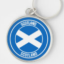 Suche nach schottland schlüsselanhänger Symbol