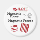 Suche nach verfasser magnete Ablesen