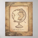 Suche nach vintage welt poster Bildung