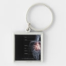 Suche nach menschlicher körper schlüsselanhänger Vertikal