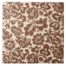 Suche nach brauner hintergrund fliesen Beige