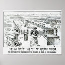 Suche nach vertrag poster Geschichte