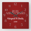 Suche nach 40 hochzeitstag wanduhren Für sie/ihn