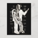 Suche nach moto x postkarten Vintag