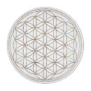 Suche nach chakra untersetzer Neues zeitalter