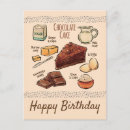 Suche nach zuhause gemacht karten Kuchen