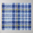 Suche nach tartan kariert poster Struktur