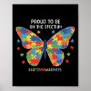 Suche nach auf dem spektrum poster Bewusstsein für autismus
